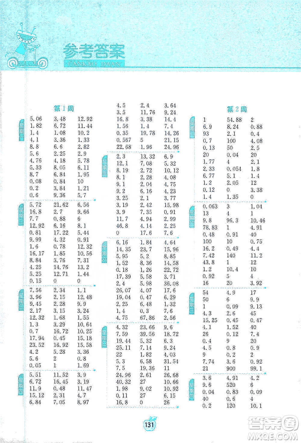 江蘇人民出版社2021小學(xué)數(shù)學(xué)計算高手五年級下冊人教版參考答案