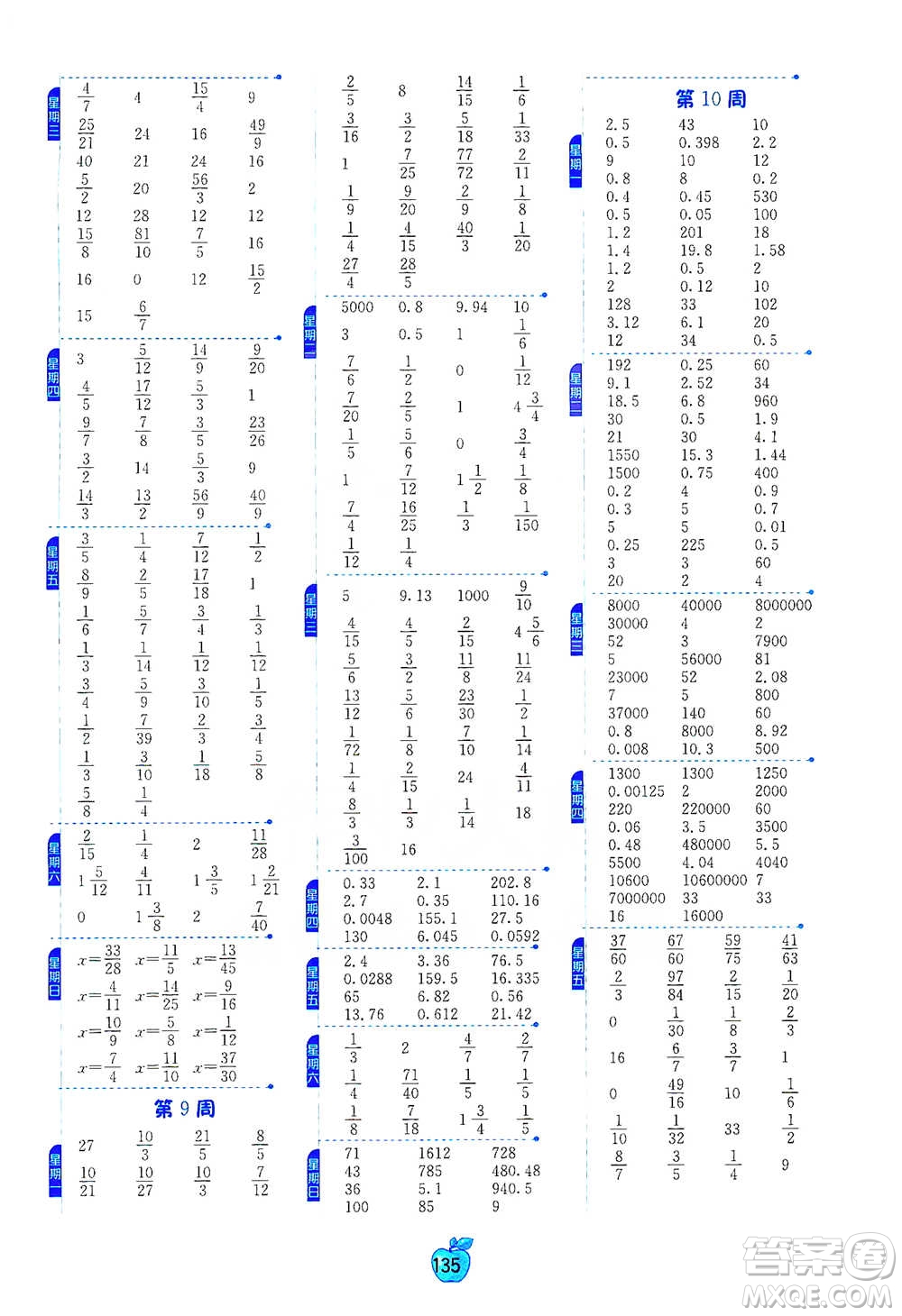 江蘇人民出版社2021小學(xué)數(shù)學(xué)計(jì)算高手五年級(jí)下冊(cè)北師大版參考答案