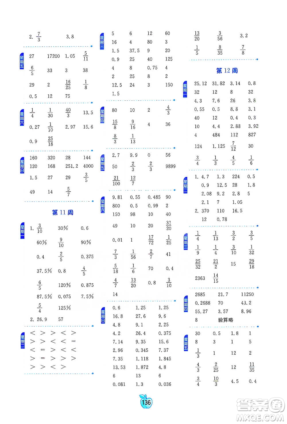 江蘇人民出版社2021小學數學計算高手六年級下冊人教版參考答案