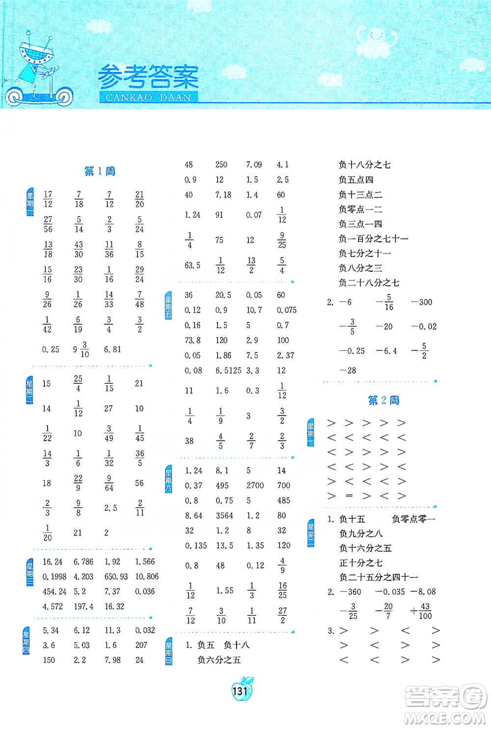 江蘇人民出版社2021小學數學計算高手六年級下冊人教版參考答案