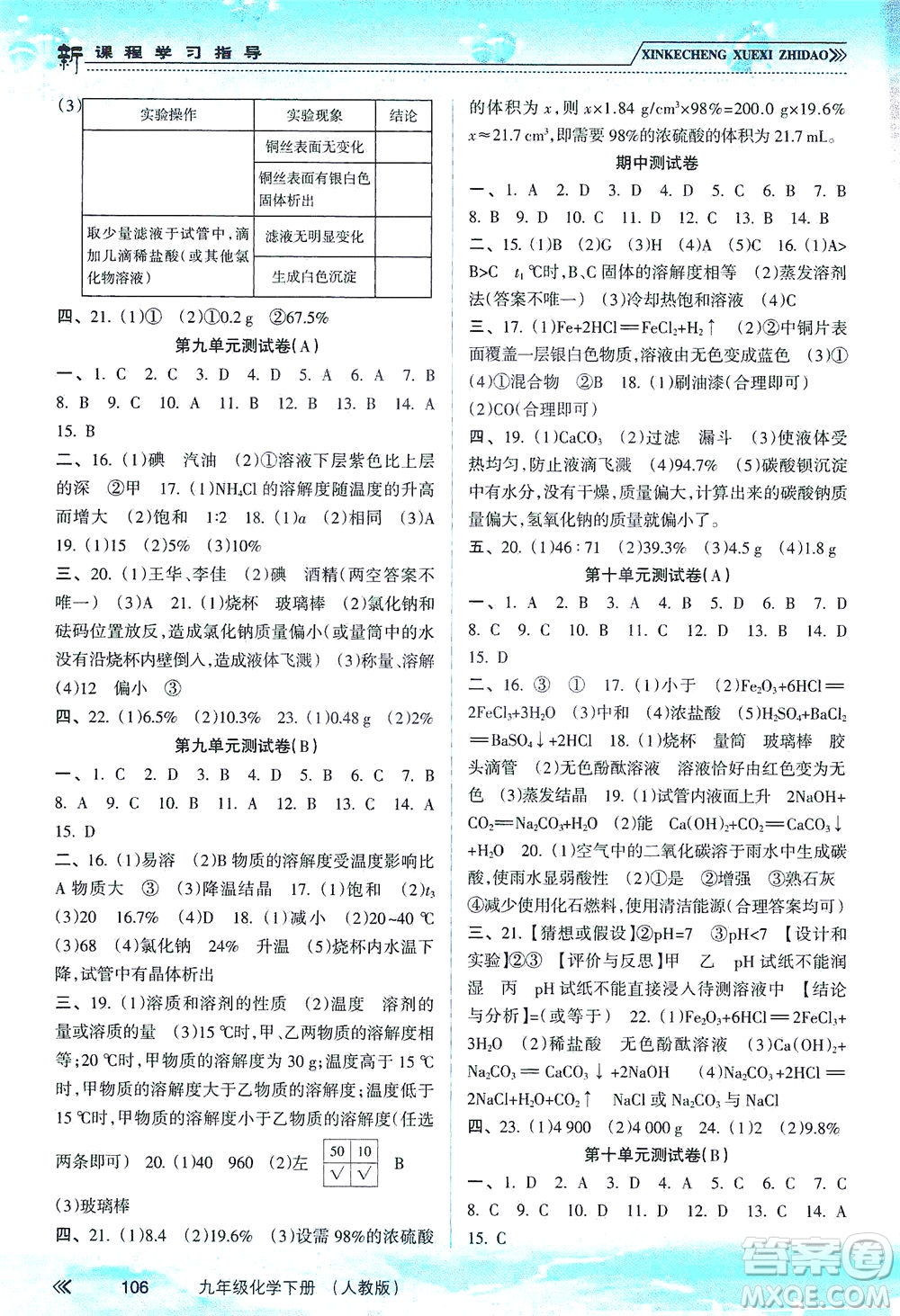 南方出版社2021新課程學(xué)習(xí)指導(dǎo)化學(xué)九年級(jí)下冊(cè)人教版答案