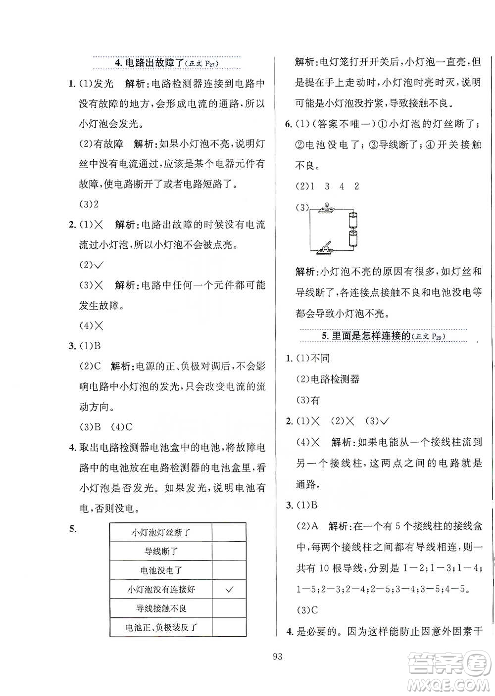 陜西人民教育出版社2021小學(xué)教材全練四年級下冊科學(xué)教育科學(xué)版參考答案