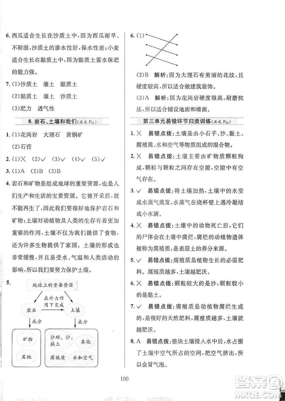 陜西人民教育出版社2021小學(xué)教材全練四年級下冊科學(xué)教育科學(xué)版參考答案