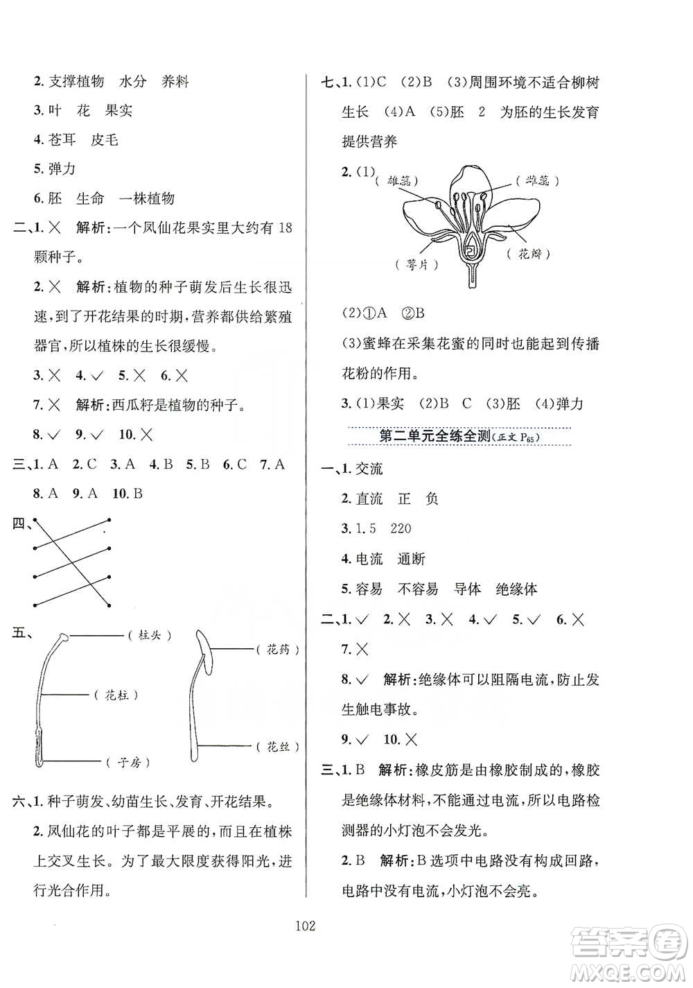 陜西人民教育出版社2021小學(xué)教材全練四年級下冊科學(xué)教育科學(xué)版參考答案