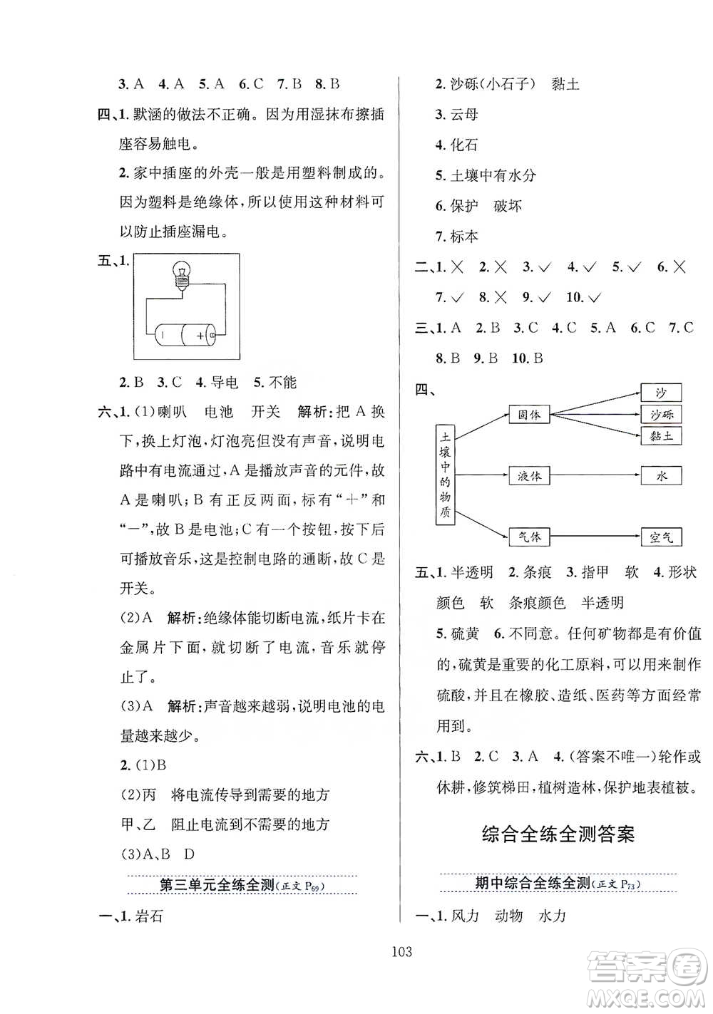 陜西人民教育出版社2021小學(xué)教材全練四年級下冊科學(xué)教育科學(xué)版參考答案