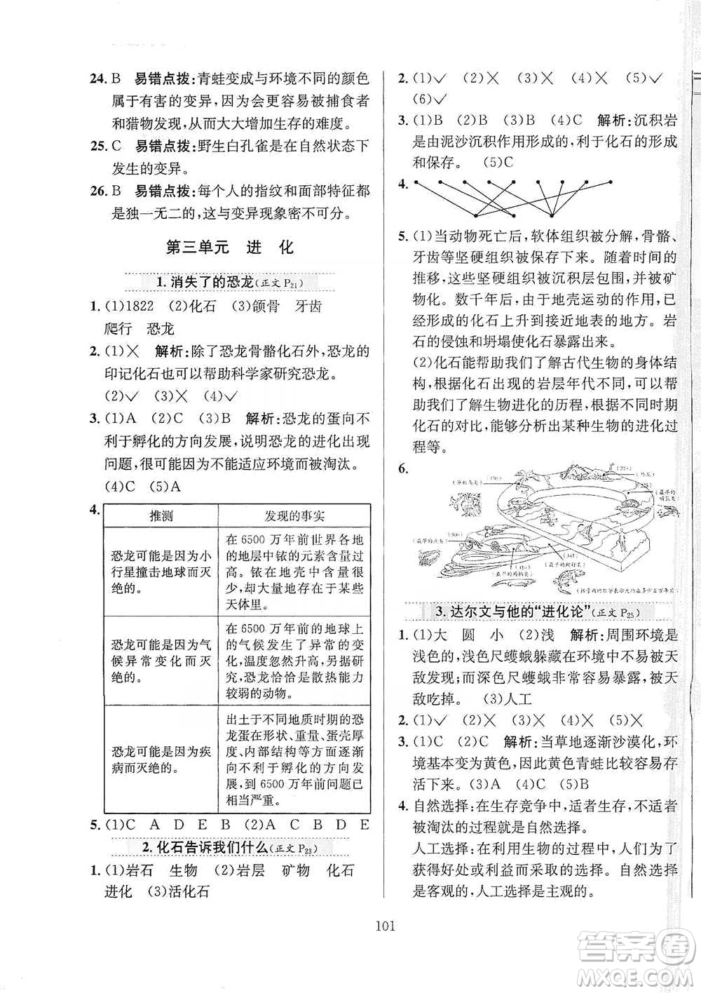 陜西人民教育出版社2021小學(xué)教材全練六年級(jí)下冊(cè)科學(xué)蘇教版參考答案