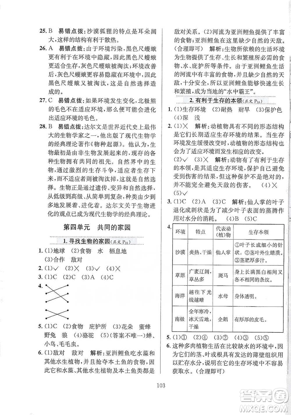 陜西人民教育出版社2021小學(xué)教材全練六年級(jí)下冊(cè)科學(xué)蘇教版參考答案