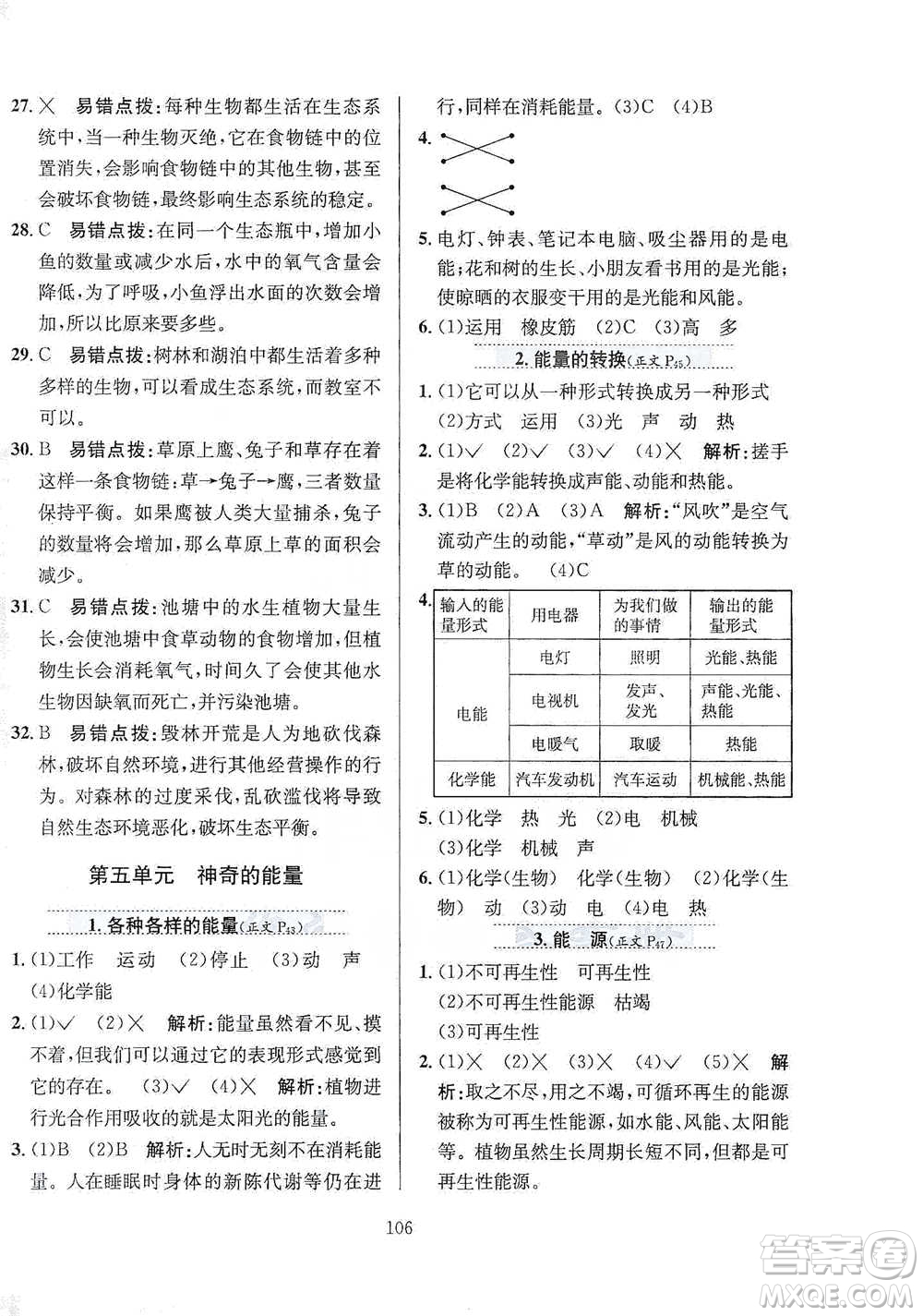 陜西人民教育出版社2021小學(xué)教材全練六年級(jí)下冊(cè)科學(xué)蘇教版參考答案