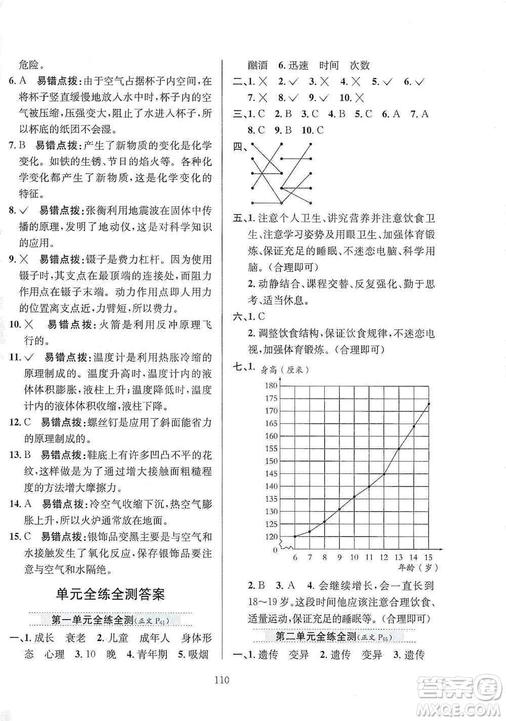 陜西人民教育出版社2021小學(xué)教材全練六年級(jí)下冊(cè)科學(xué)蘇教版參考答案