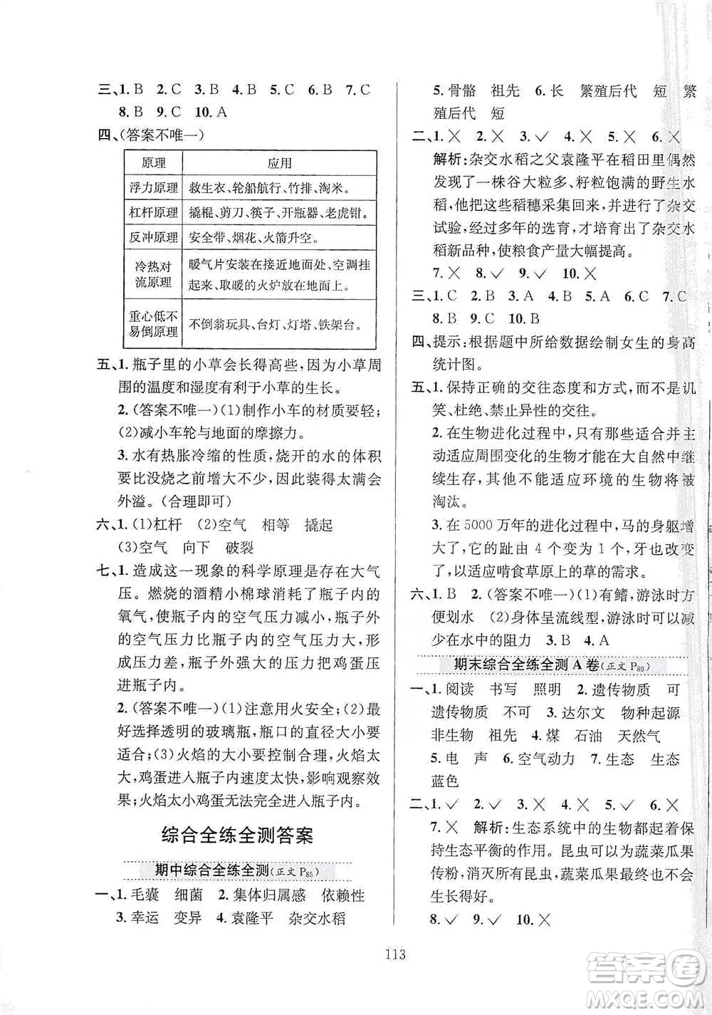 陜西人民教育出版社2021小學(xué)教材全練六年級(jí)下冊(cè)科學(xué)蘇教版參考答案