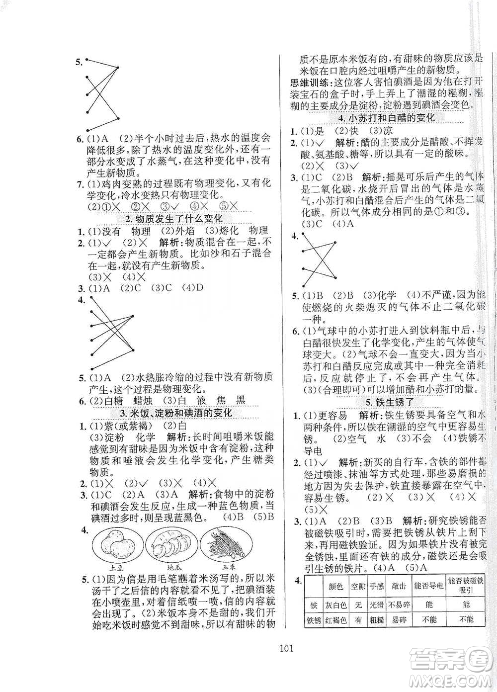 陜西人民教育出版社2021小學(xué)教材全練六年級下冊科學(xué)教科版參考答案