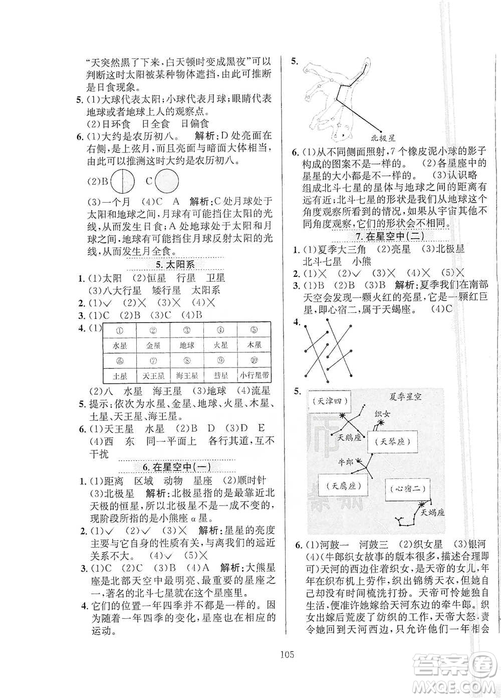 陜西人民教育出版社2021小學(xué)教材全練六年級下冊科學(xué)教科版參考答案