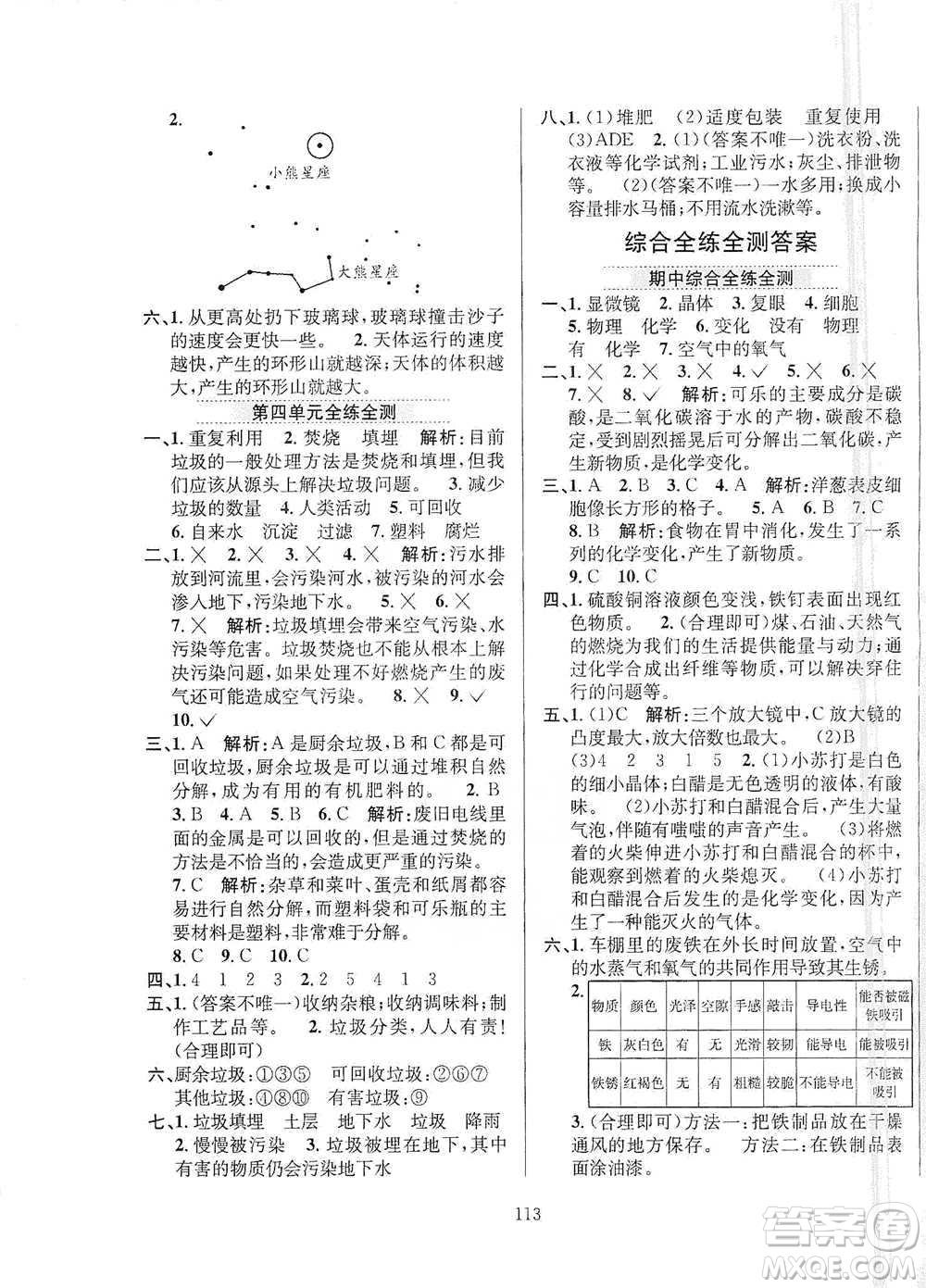 陜西人民教育出版社2021小學(xué)教材全練六年級下冊科學(xué)教科版參考答案