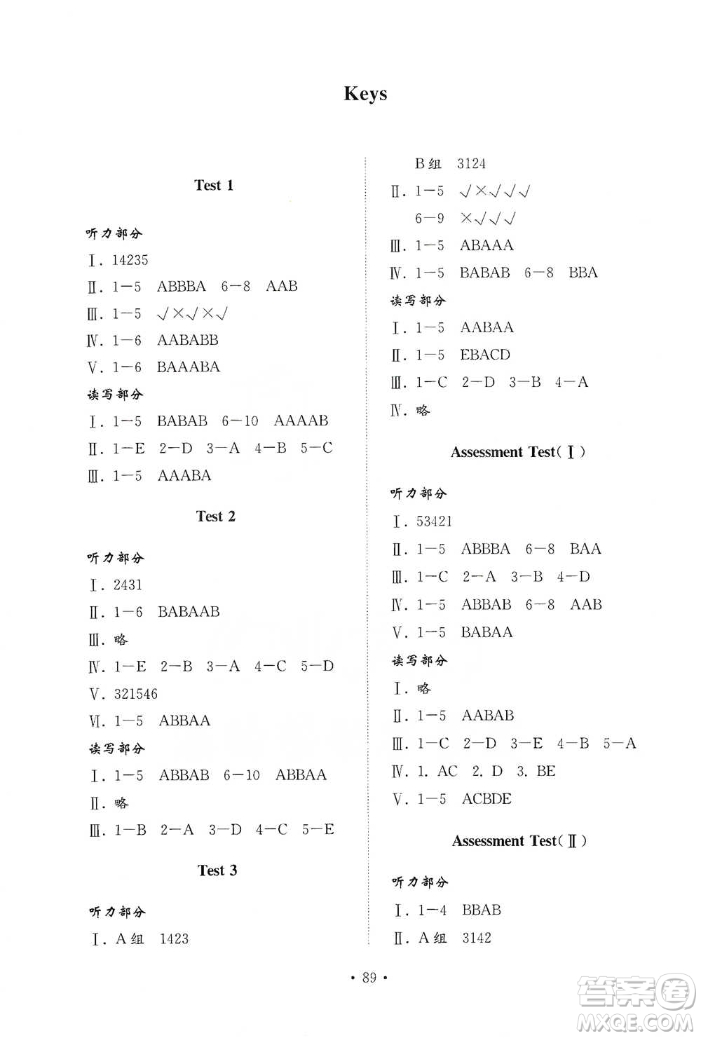 山東教育出版社2021小學同步練習冊配套檢測卷英語三年級下冊魯科版參考答案