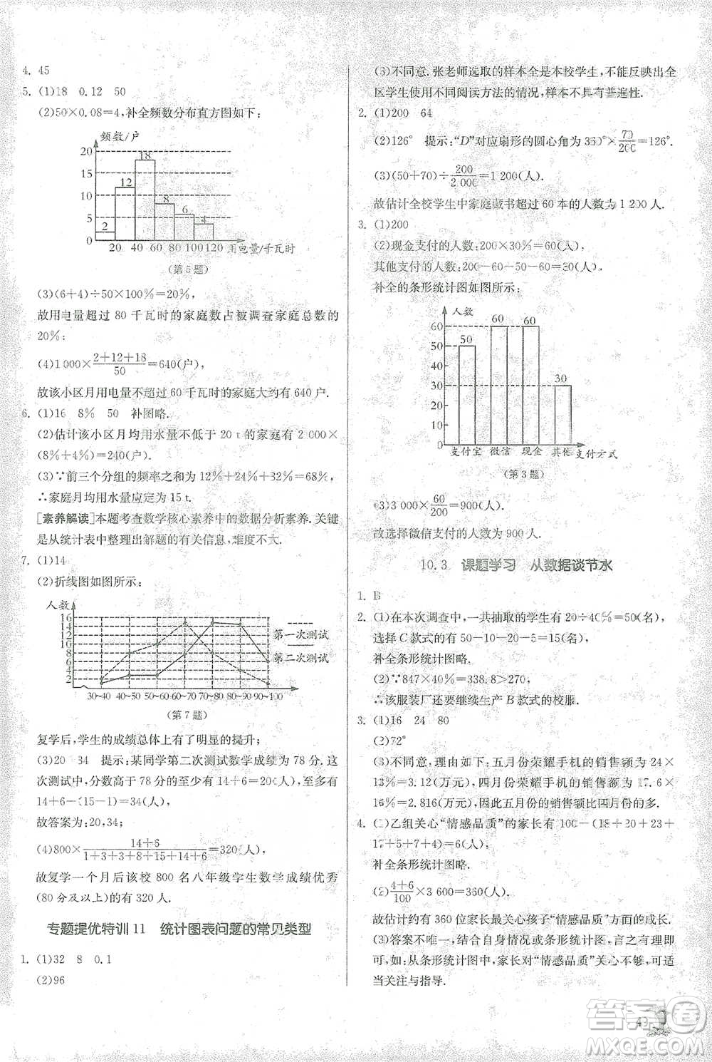 江蘇人民出版社2021實驗班提優(yōu)訓練七年級下冊數(shù)學人教版參考答案