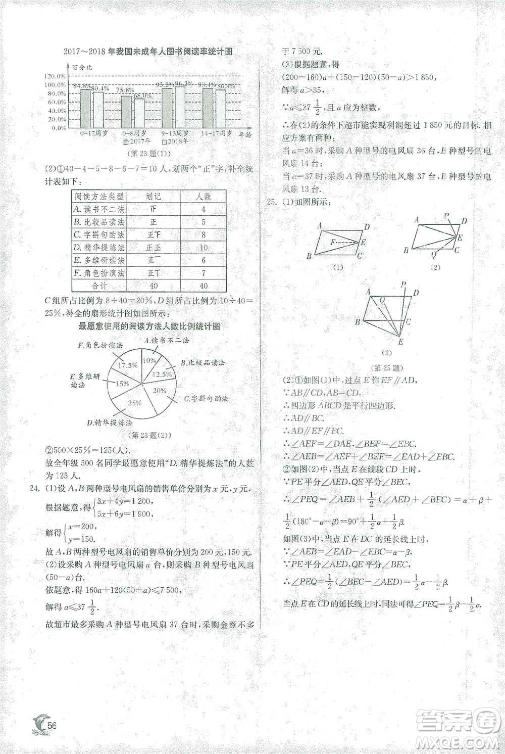 江蘇人民出版社2021實驗班提優(yōu)訓練七年級下冊數(shù)學人教版參考答案