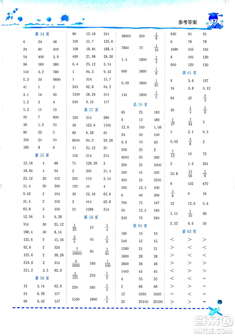 龍門書局2021黃岡小狀元口算速算練習(xí)冊六年級數(shù)學(xué)下R人教版答案