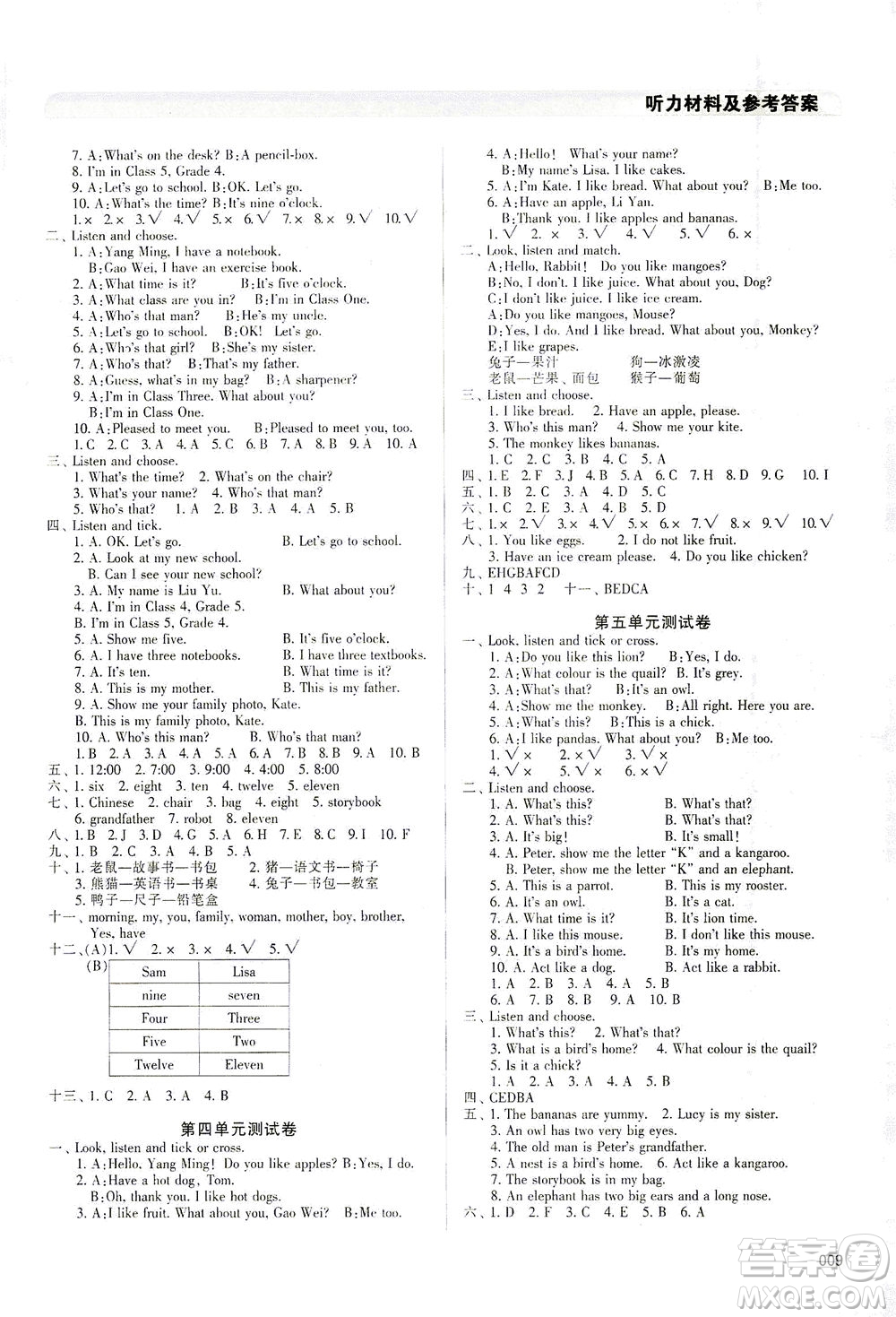 天津教育出版社2021學(xué)習(xí)質(zhì)量監(jiān)測(cè)英語(yǔ)三年級(jí)下冊(cè)人教版答案