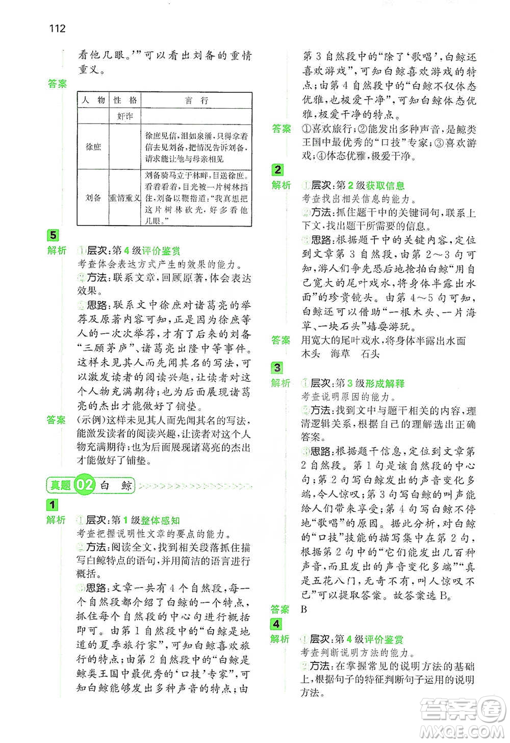 江西人民出版社2021年一本閱讀能力訓練100分小學語文五年級B版通用版參考答案