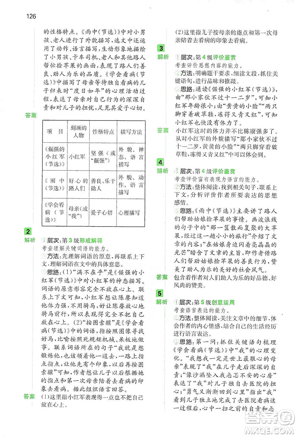 江西人民出版社2021年一本閱讀能力訓練100分小學語文五年級B版通用版參考答案