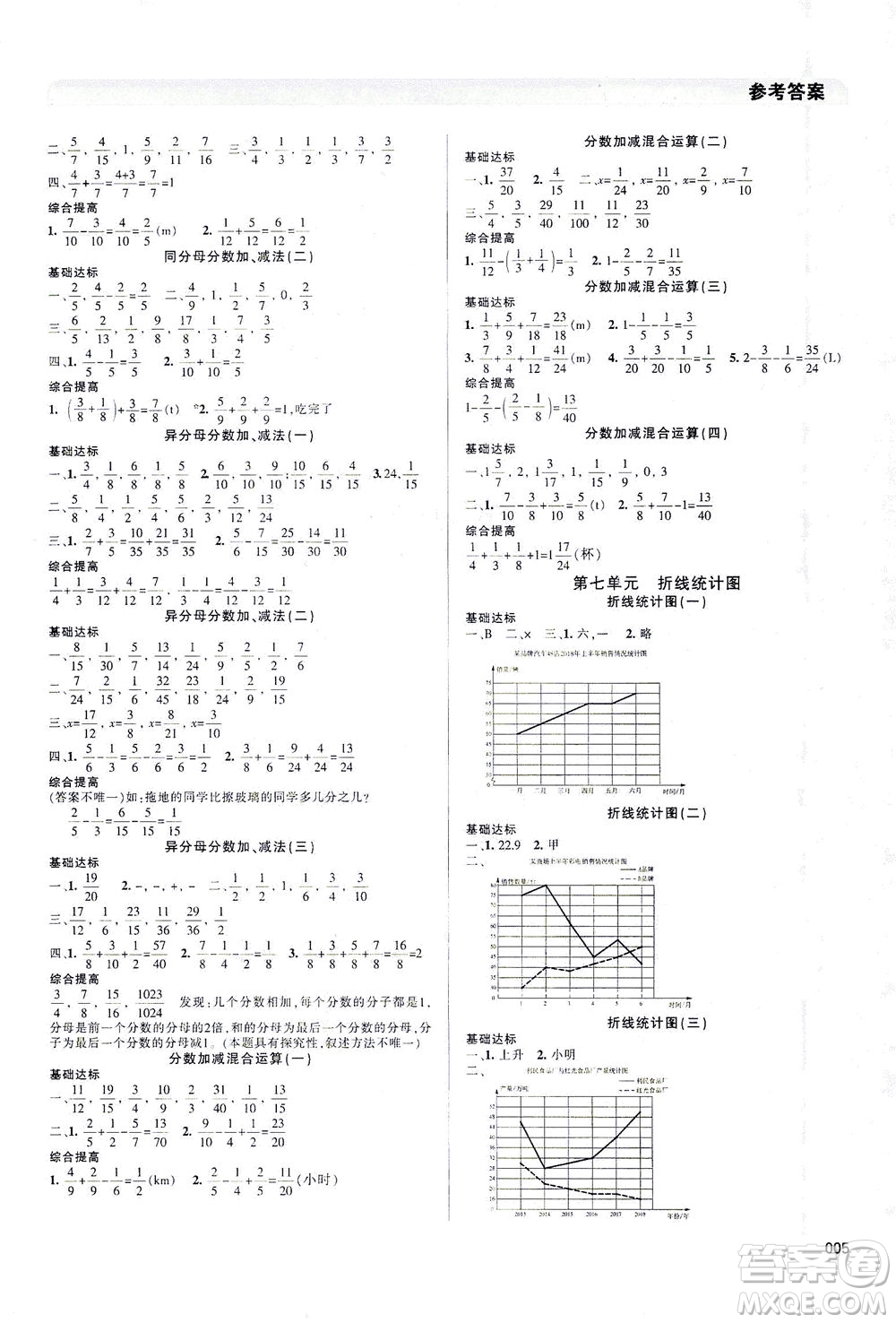 天津教育出版社2021學(xué)習(xí)質(zhì)量監(jiān)測數(shù)學(xué)五年級(jí)下冊(cè)人教版答案