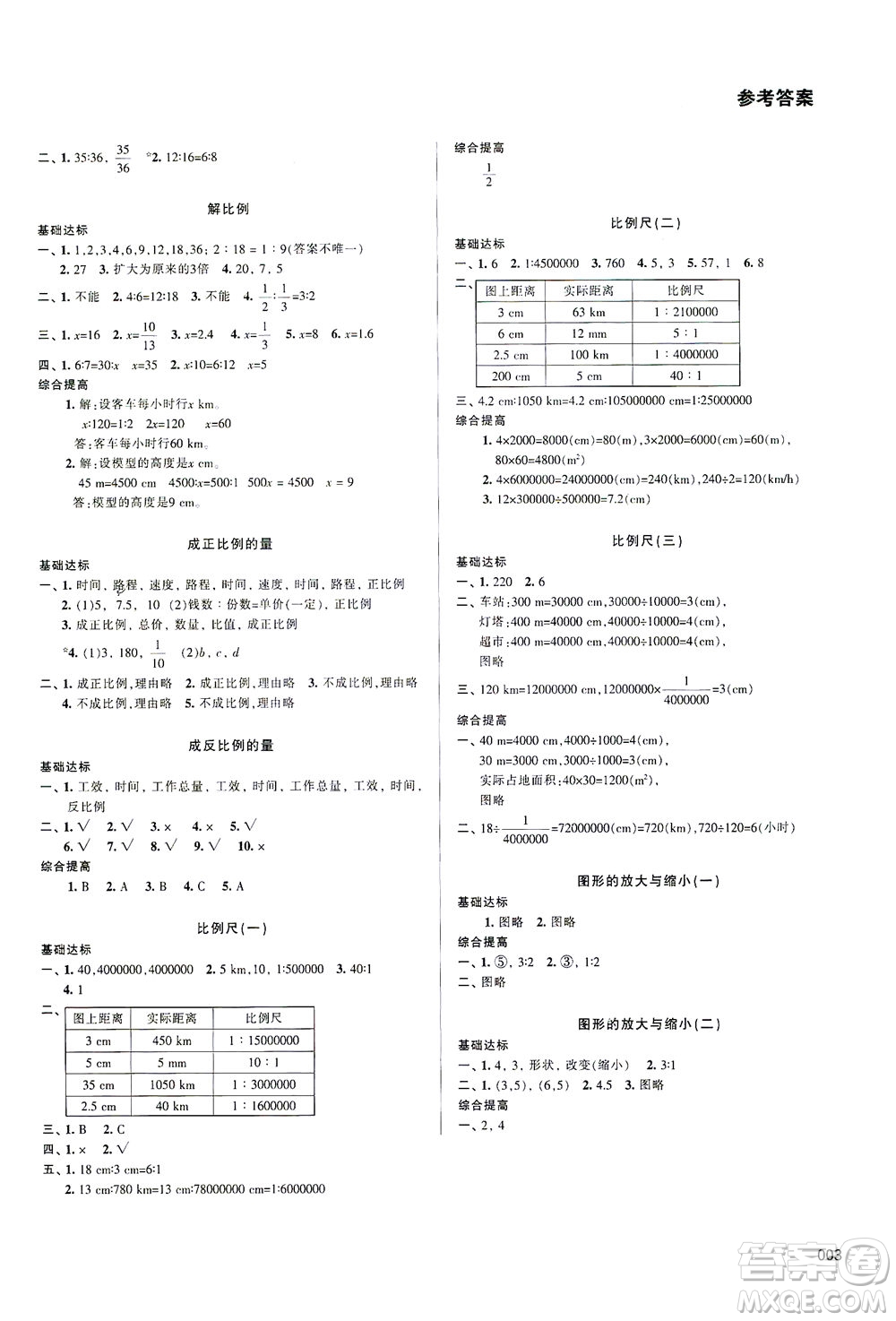 天津教育出版社2021學(xué)習(xí)質(zhì)量監(jiān)測(cè)數(shù)學(xué)六年級(jí)下冊(cè)人教版答案