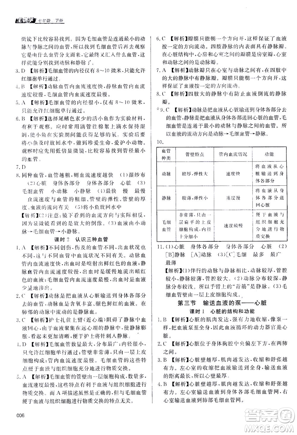 天津教育出版社2021學(xué)習(xí)質(zhì)量監(jiān)測(cè)七年級(jí)生物學(xué)下冊(cè)人教版答案