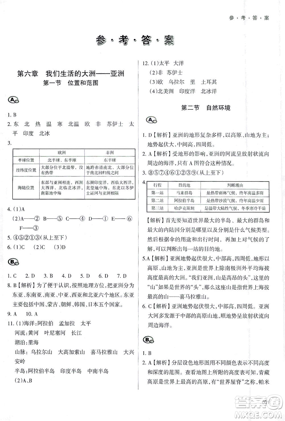 天津教育出版社2021學習質(zhì)量監(jiān)測七年級地理下冊人教版答案