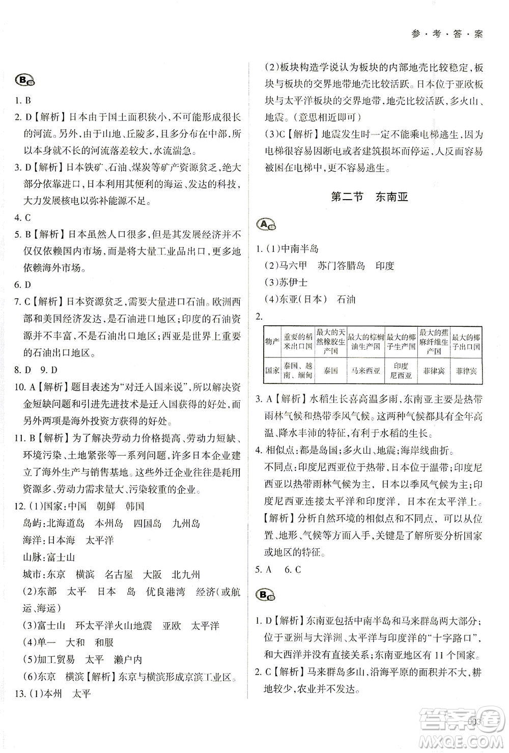 天津教育出版社2021學習質(zhì)量監(jiān)測七年級地理下冊人教版答案