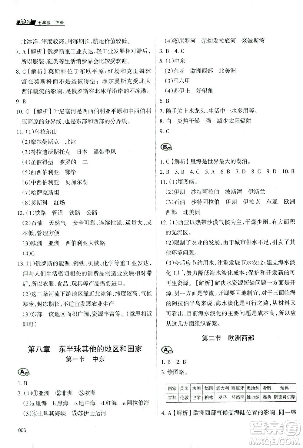 天津教育出版社2021學習質(zhì)量監(jiān)測七年級地理下冊人教版答案