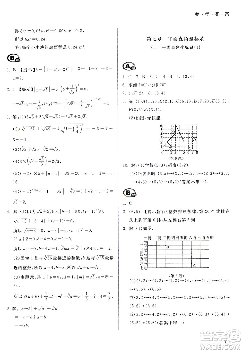 天津教育出版社2021學(xué)習(xí)質(zhì)量監(jiān)測(cè)七年級(jí)數(shù)學(xué)下冊(cè)人教版答案