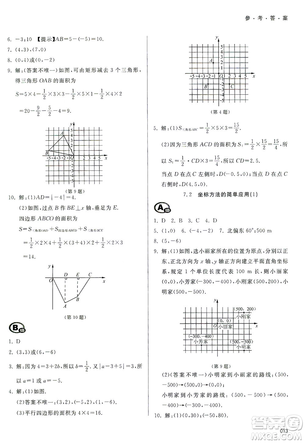 天津教育出版社2021學(xué)習(xí)質(zhì)量監(jiān)測(cè)七年級(jí)數(shù)學(xué)下冊(cè)人教版答案