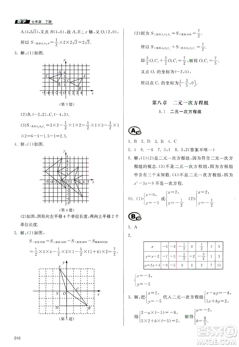 天津教育出版社2021學(xué)習(xí)質(zhì)量監(jiān)測(cè)七年級(jí)數(shù)學(xué)下冊(cè)人教版答案