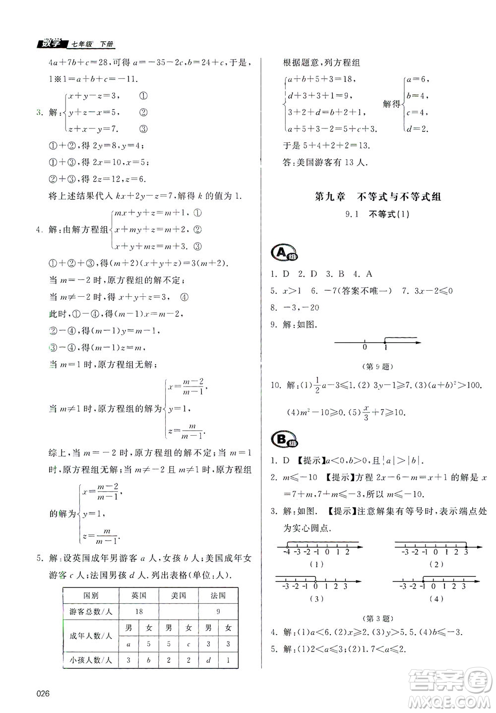 天津教育出版社2021學(xué)習(xí)質(zhì)量監(jiān)測(cè)七年級(jí)數(shù)學(xué)下冊(cè)人教版答案