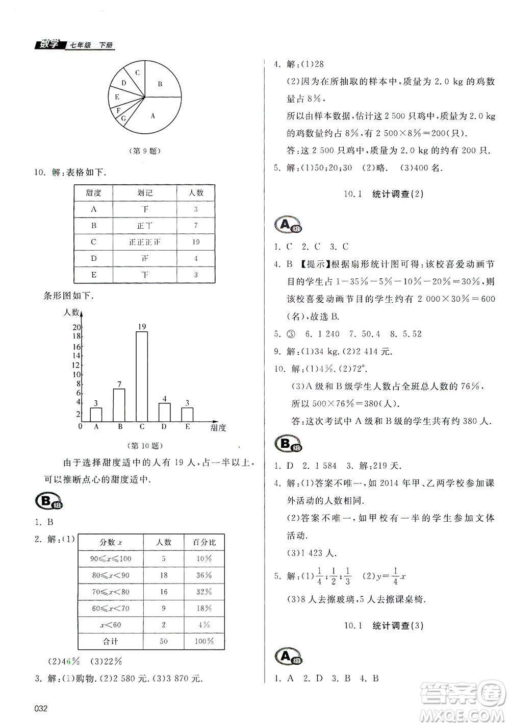 天津教育出版社2021學(xué)習(xí)質(zhì)量監(jiān)測(cè)七年級(jí)數(shù)學(xué)下冊(cè)人教版答案