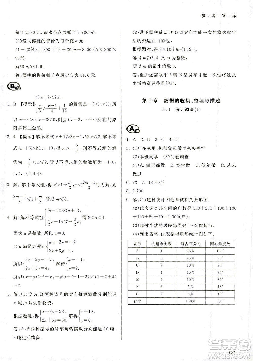 天津教育出版社2021學(xué)習(xí)質(zhì)量監(jiān)測(cè)七年級(jí)數(shù)學(xué)下冊(cè)人教版答案