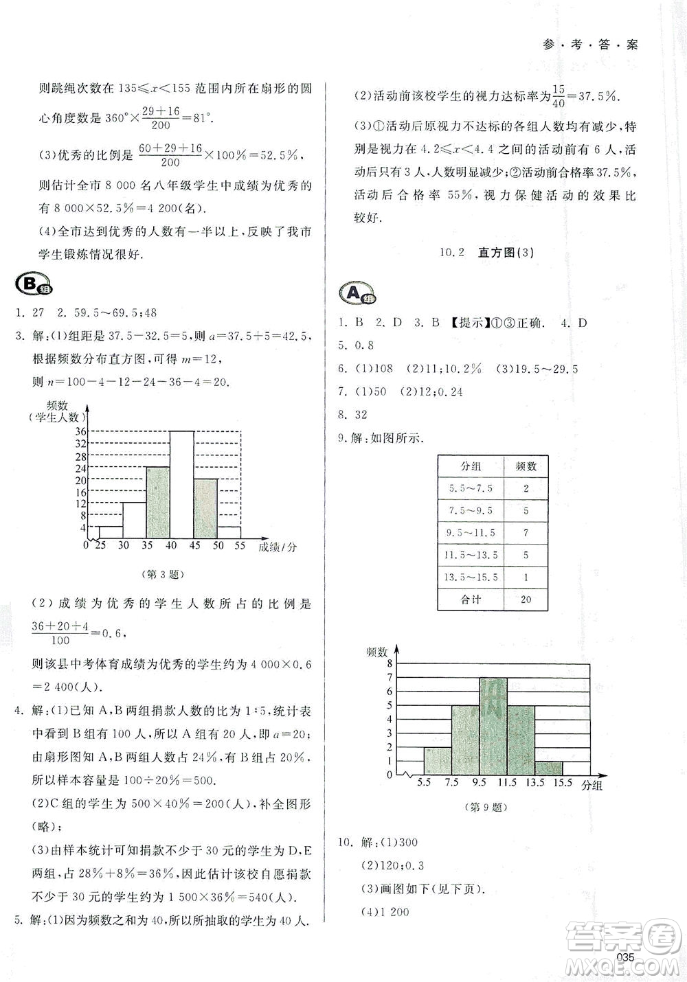 天津教育出版社2021學(xué)習(xí)質(zhì)量監(jiān)測(cè)七年級(jí)數(shù)學(xué)下冊(cè)人教版答案