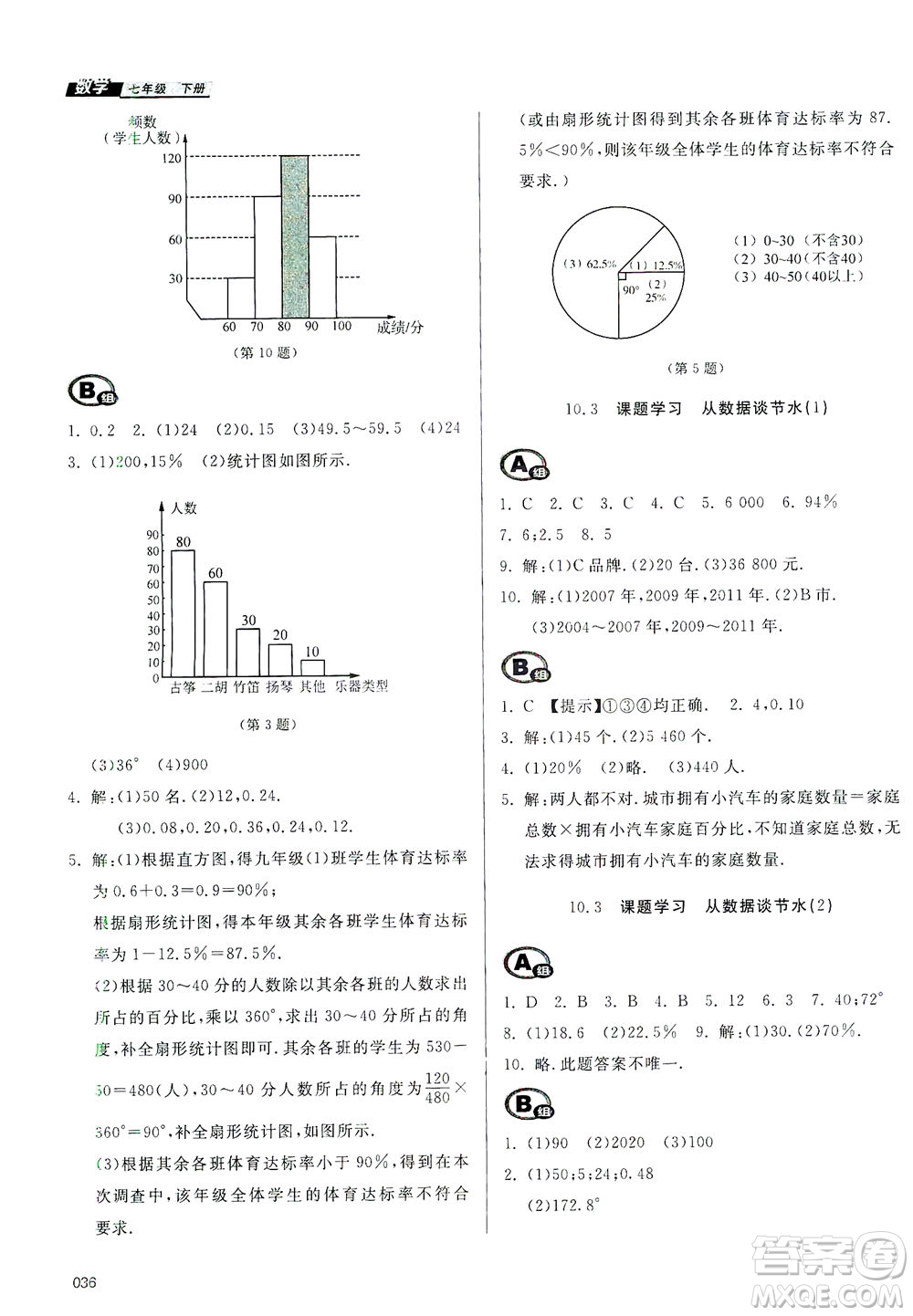 天津教育出版社2021學(xué)習(xí)質(zhì)量監(jiān)測(cè)七年級(jí)數(shù)學(xué)下冊(cè)人教版答案