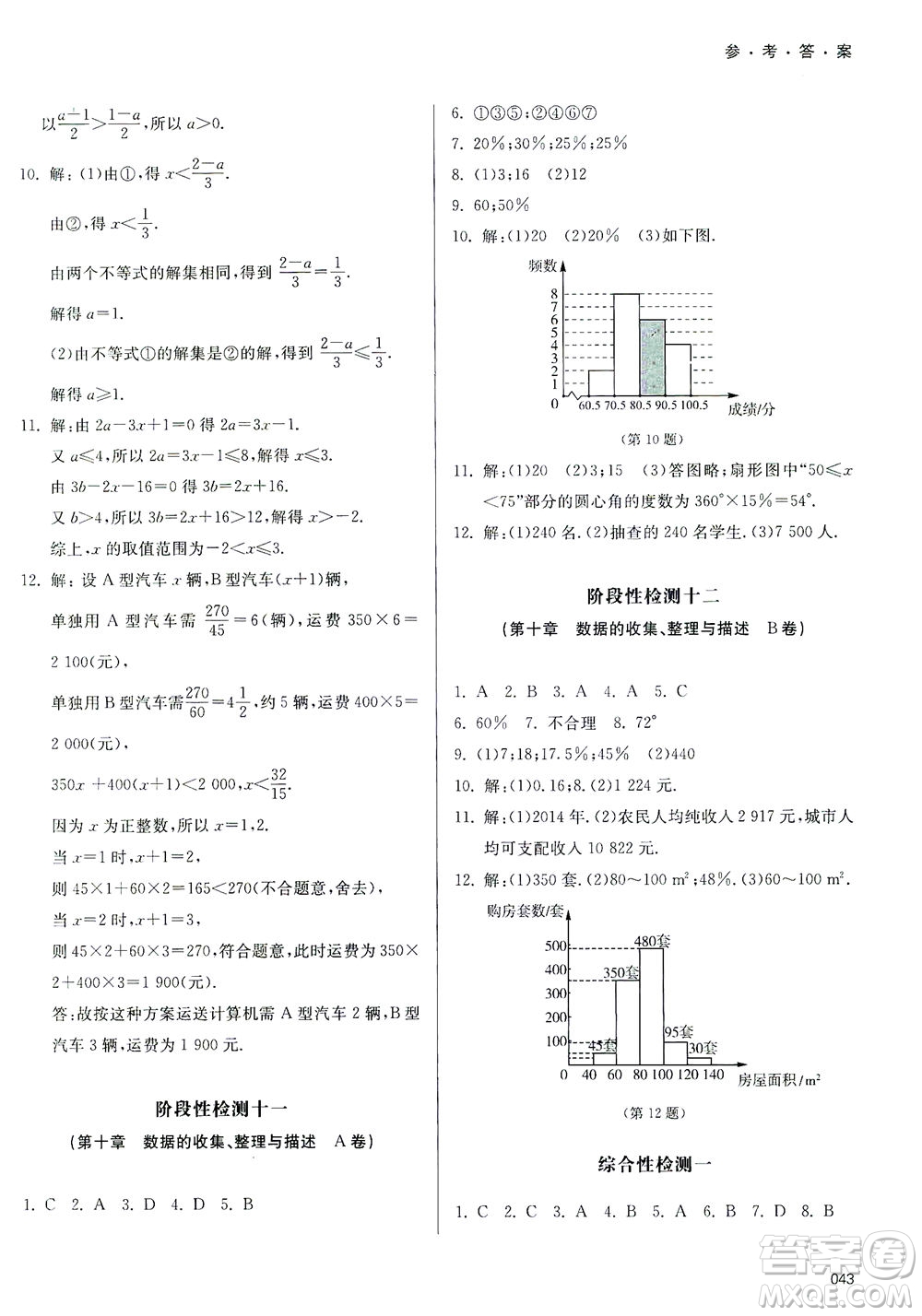 天津教育出版社2021學(xué)習(xí)質(zhì)量監(jiān)測(cè)七年級(jí)數(shù)學(xué)下冊(cè)人教版答案