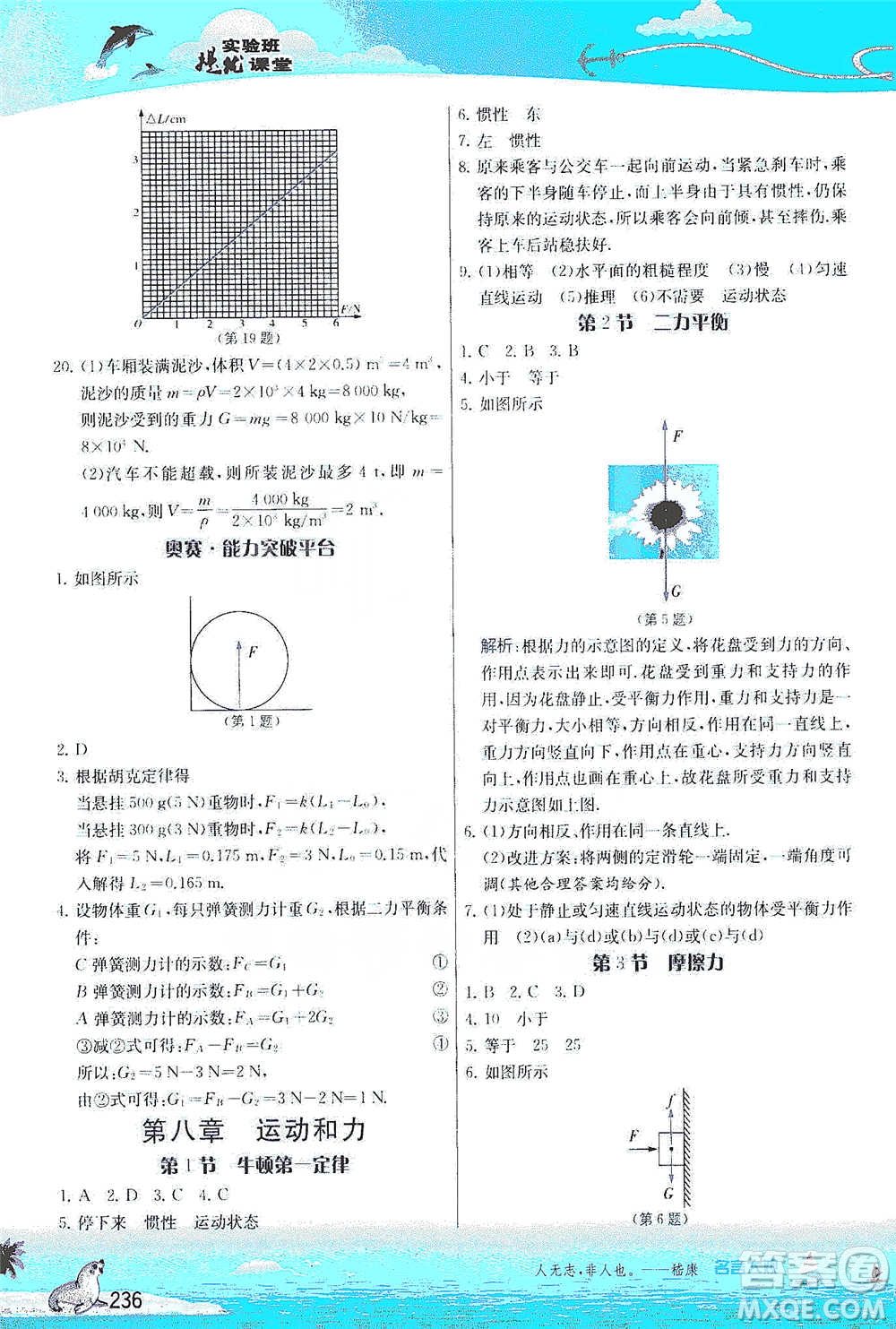 江蘇人民出版社2021春雨教育實(shí)驗(yàn)班提優(yōu)課堂八年級(jí)下冊(cè)物理人教版參考答案