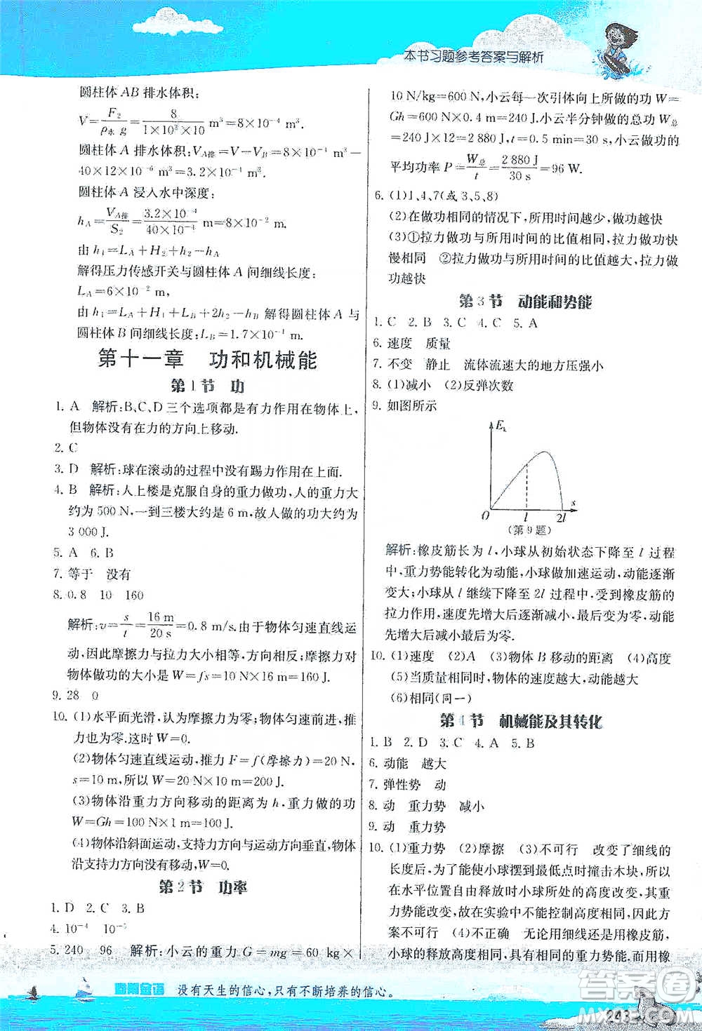 江蘇人民出版社2021春雨教育實(shí)驗(yàn)班提優(yōu)課堂八年級(jí)下冊(cè)物理人教版參考答案