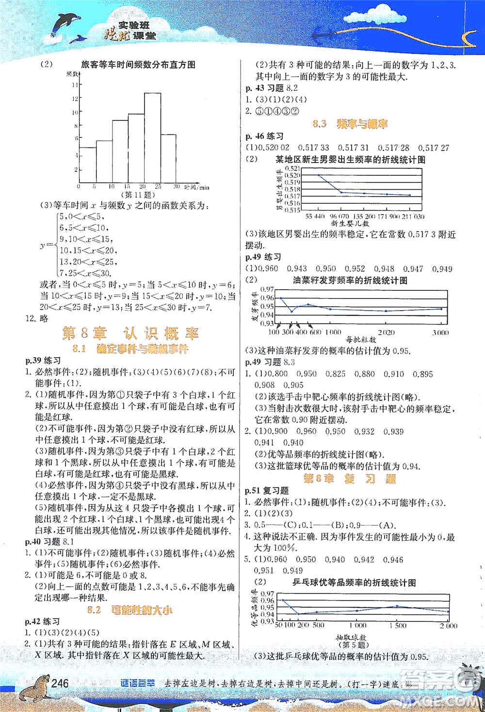 江蘇人民出版社2021春雨教育實驗班提優(yōu)課堂八年級下冊數(shù)學蘇科版參考答案