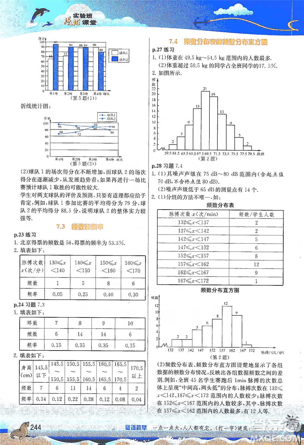 江蘇人民出版社2021春雨教育實驗班提優(yōu)課堂八年級下冊數(shù)學蘇科版參考答案