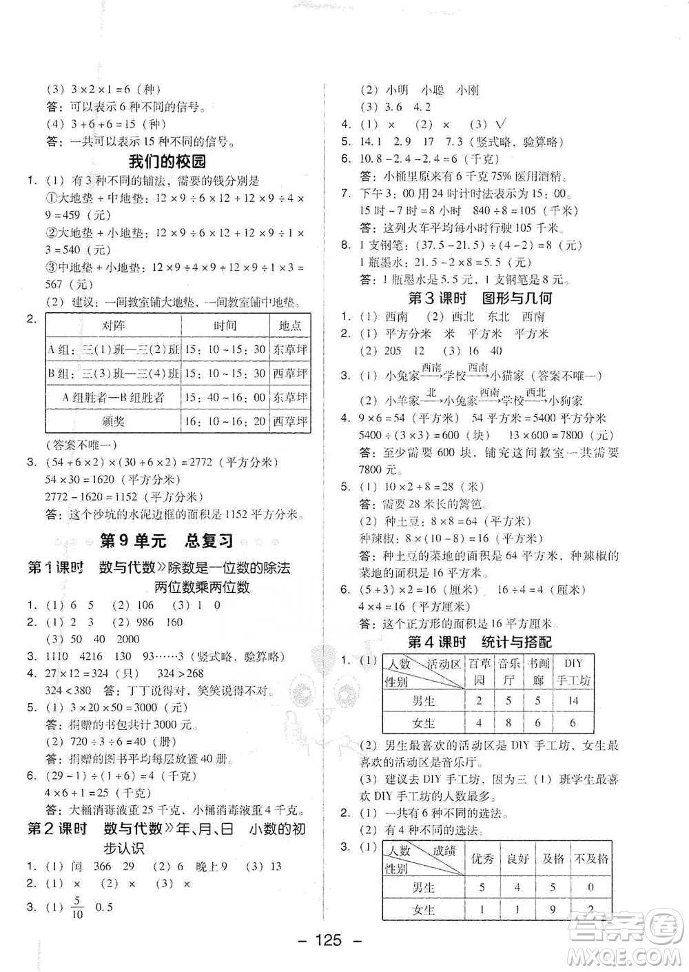 吉林教育出版社2021典中點(diǎn)三年級(jí)下冊(cè)數(shù)學(xué)人教版參考答案