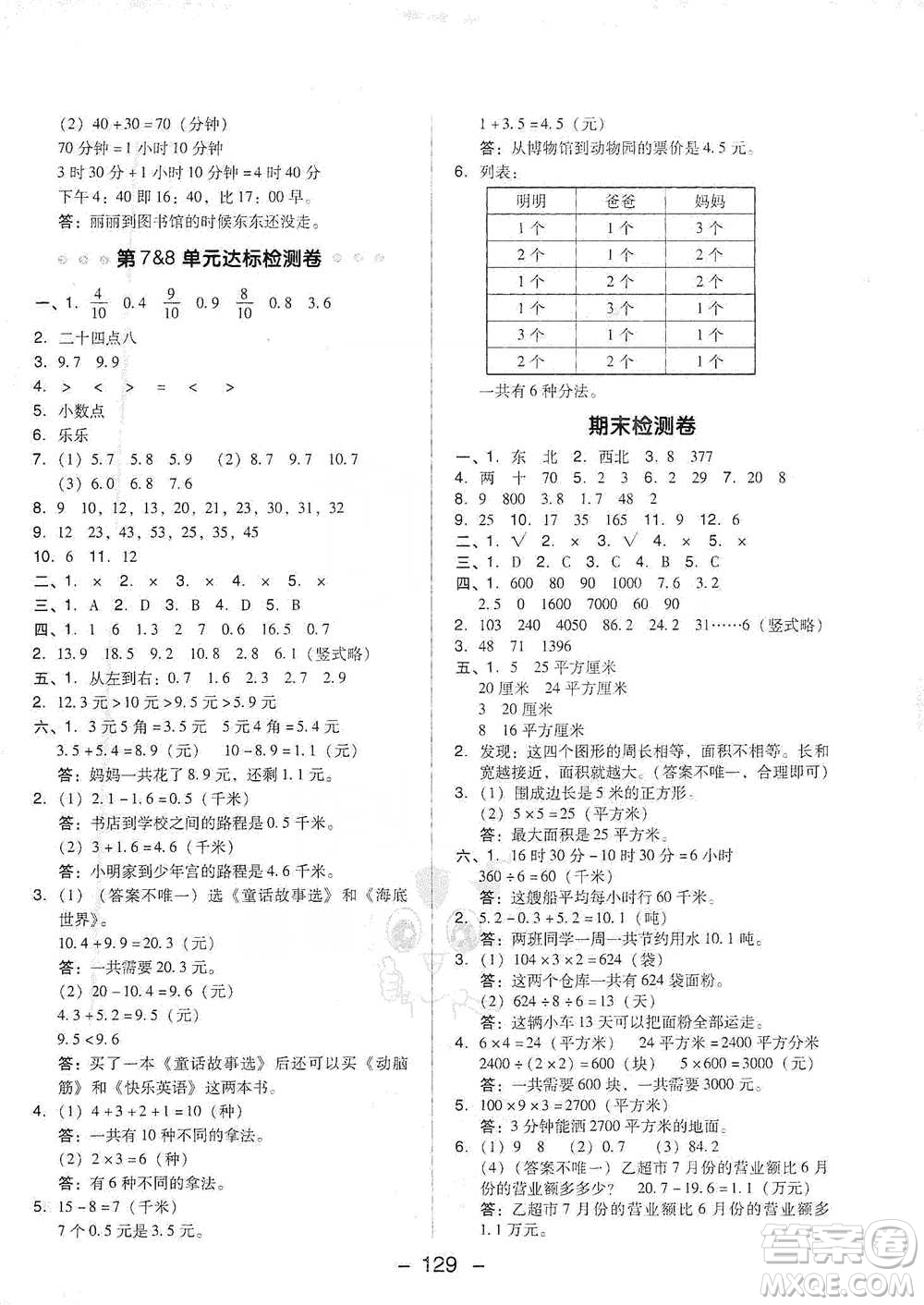 吉林教育出版社2021典中點(diǎn)三年級(jí)下冊(cè)數(shù)學(xué)人教版參考答案