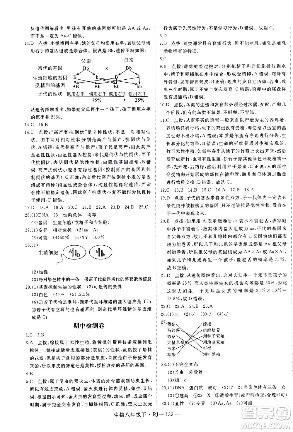 武漢出版社2021學(xué)練優(yōu)科學(xué)思維訓(xùn)練法生物八年級(jí)下冊(cè)RJ人教版答案