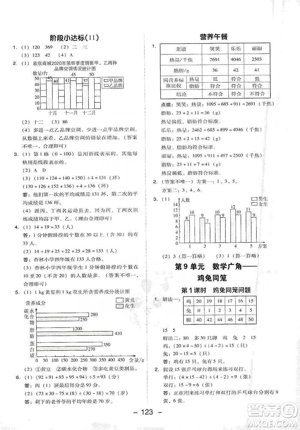 吉林教育出版社2021典中點(diǎn)四年級下冊數(shù)學(xué)人教版參考答案