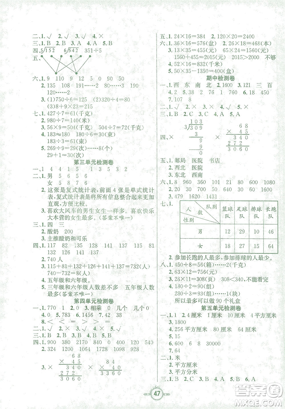 西安出版社2021創(chuàng)新課課練三年級數(shù)學下冊人教版答案