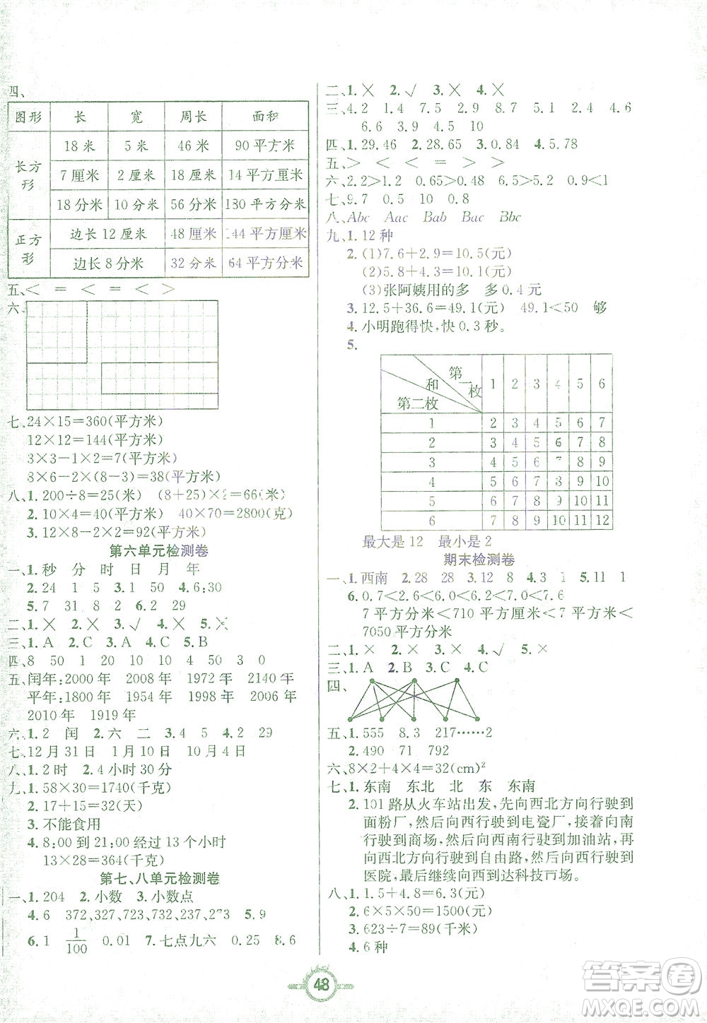 西安出版社2021創(chuàng)新課課練三年級數(shù)學下冊人教版答案