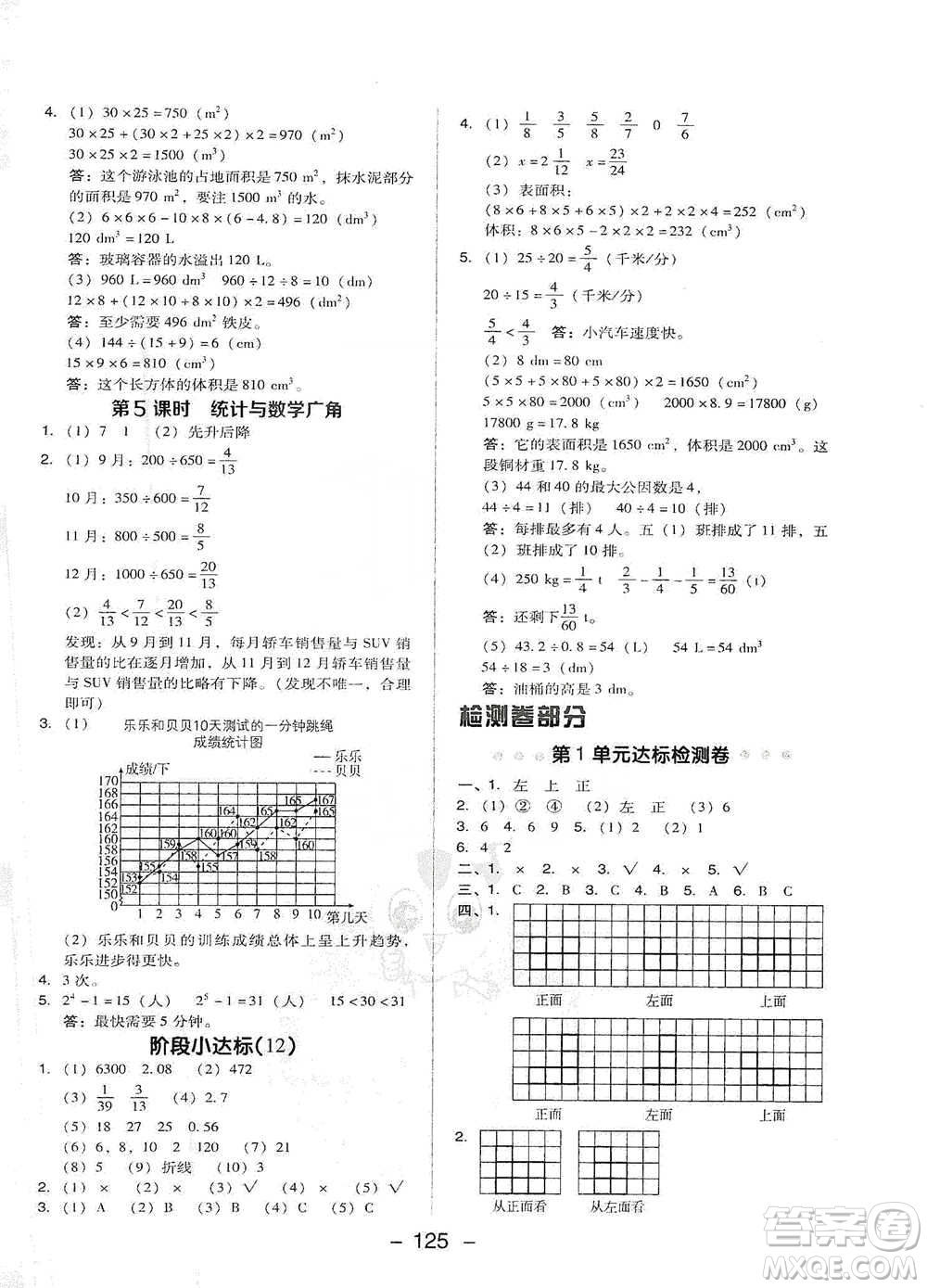 吉林教育出版社2021典中點五年級下冊數(shù)學(xué)人教版參考答案